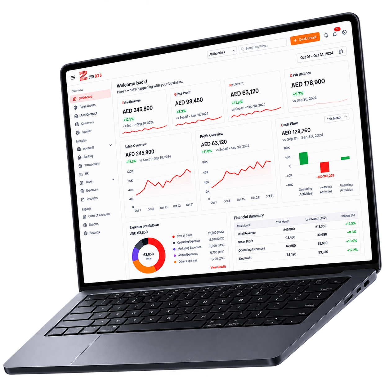 ZYNOXS financial dashboard displayed on a laptop