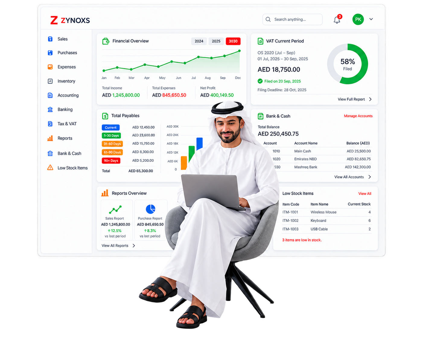 ZYNOXS accounting dashboard with a business user working on a laptop